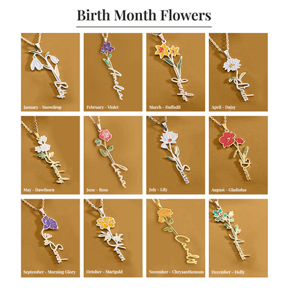 Birth month flowers chart with the colorful visuals of the flowers showing the month and name of the flower